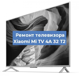 Замена шлейфа на телевизоре Xiaomi Mi TV 4A 32 T2 в Воронеже